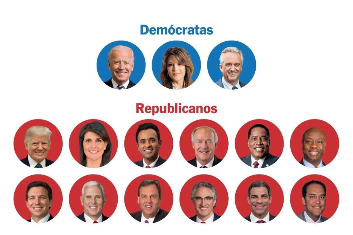 Conozca a los precandidatos para las elecciones presidenciales de