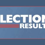 Mega Millions: el premio mayor sube a US$ 1.100 millones